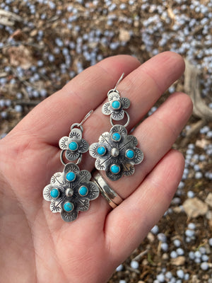 Turquoise Compass Earrings